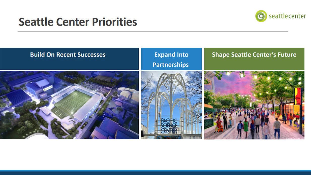 Select Budget Committee Session I 9/30/25 Select Budget Committee Session I 9-30-25