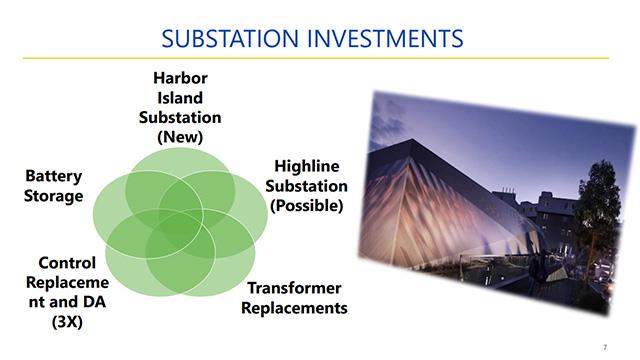 Sustainability, City Light, Arts & Culture Committee 12/5/2025 on Explore Videos Page Sustainability, City Light, Arts & Culture Committee 12/5/2025