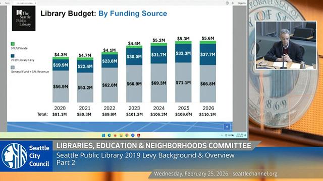 Libraries, Education, and Neighborhoods Committee 2/25/2026 on Explore Videos Page Libraries, Education, and Neighborhoods Committee 2/25/2026