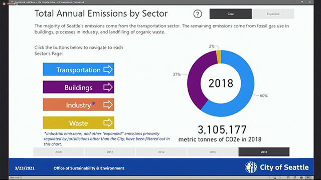 Sustainability & Renters' Rights Committee 3/23/21 on Explore Videos Page Sustainability & Renters' Rights Committee 3/23/21