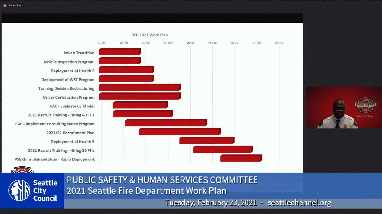 Public Safety & Human Services Committee 2/23/21