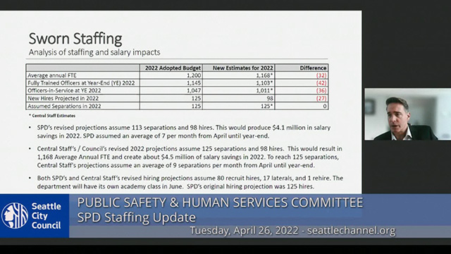 Public Safety & Human Services Committee 4/26/22