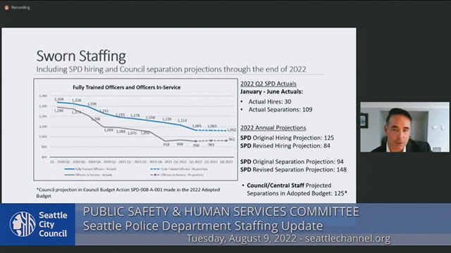 Public Safety & Human Services Committee 8/9/22