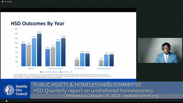 Public Assets & Homelessness Committee 1/18/23