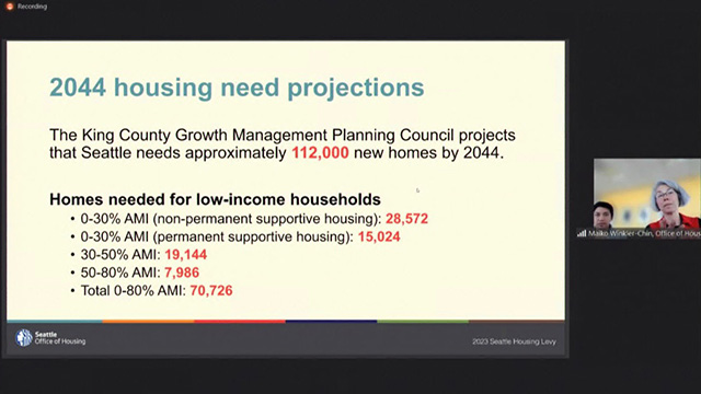 Select Committee on the 2023 Housing Levy 4/5/23