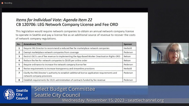 Select Budget Committee 11/15/23 Session I