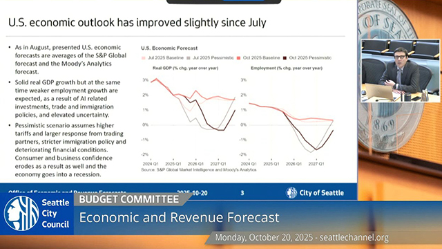 Select Budget Committee 10-20-25