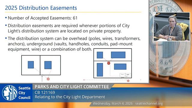 Parks and City Light Committee 3/4/2026 on Explore Videos Page Parks and City Light Committee 3/4/2026